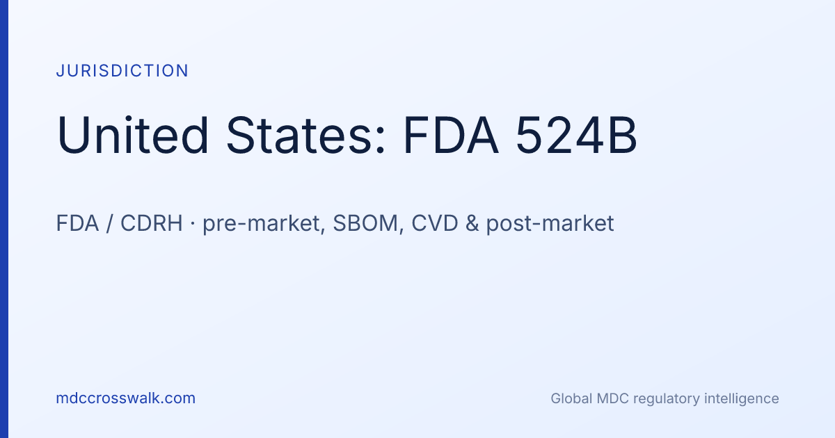 United States FDA 524B - Cybersecurity Submission Playbook